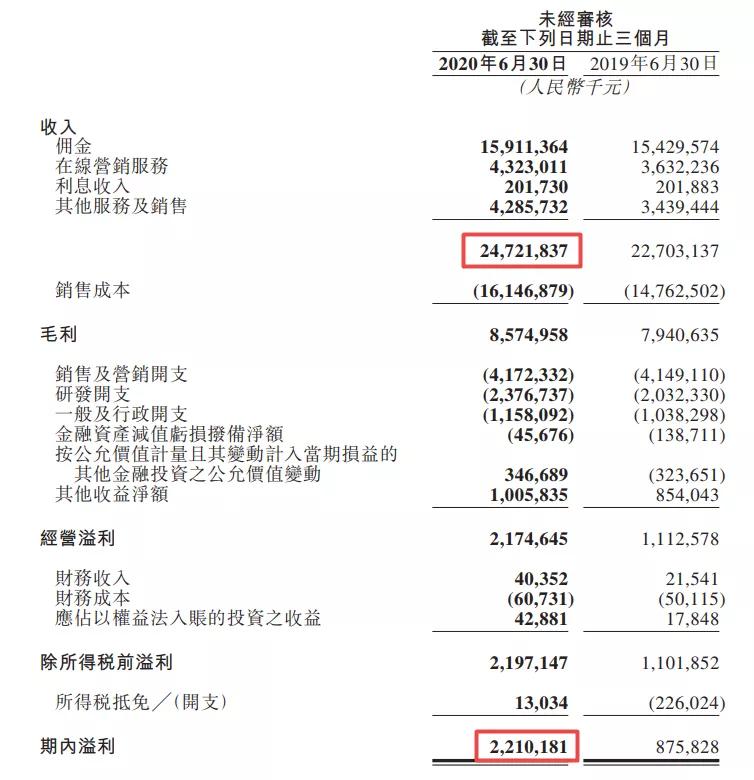 美团只送外卖的店,美团为什么只有外卖了