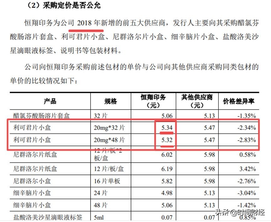 吉贝尔公司事件,吉贝尔药业最新信息