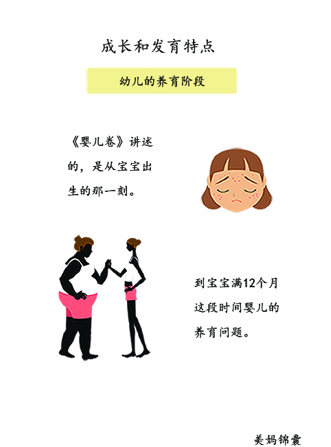 郑玉巧育儿经免费pdf下载,郑玉巧育儿经免费电子书