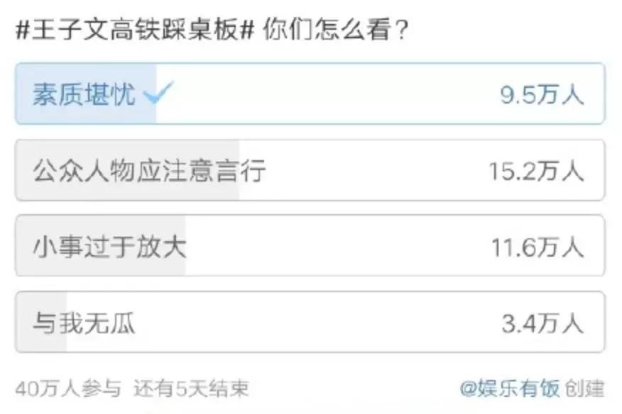 王子文同款白鞋,王子文同款鞋子有哪些
