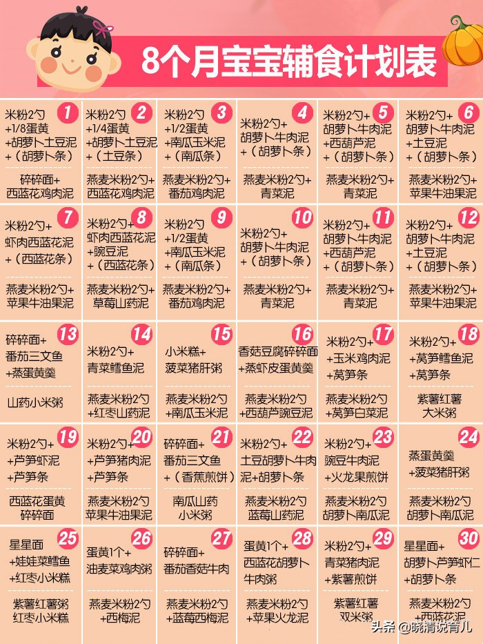 六个月宝宝便秘添加什么辅食,6个月婴儿添加辅食后便秘怎么办