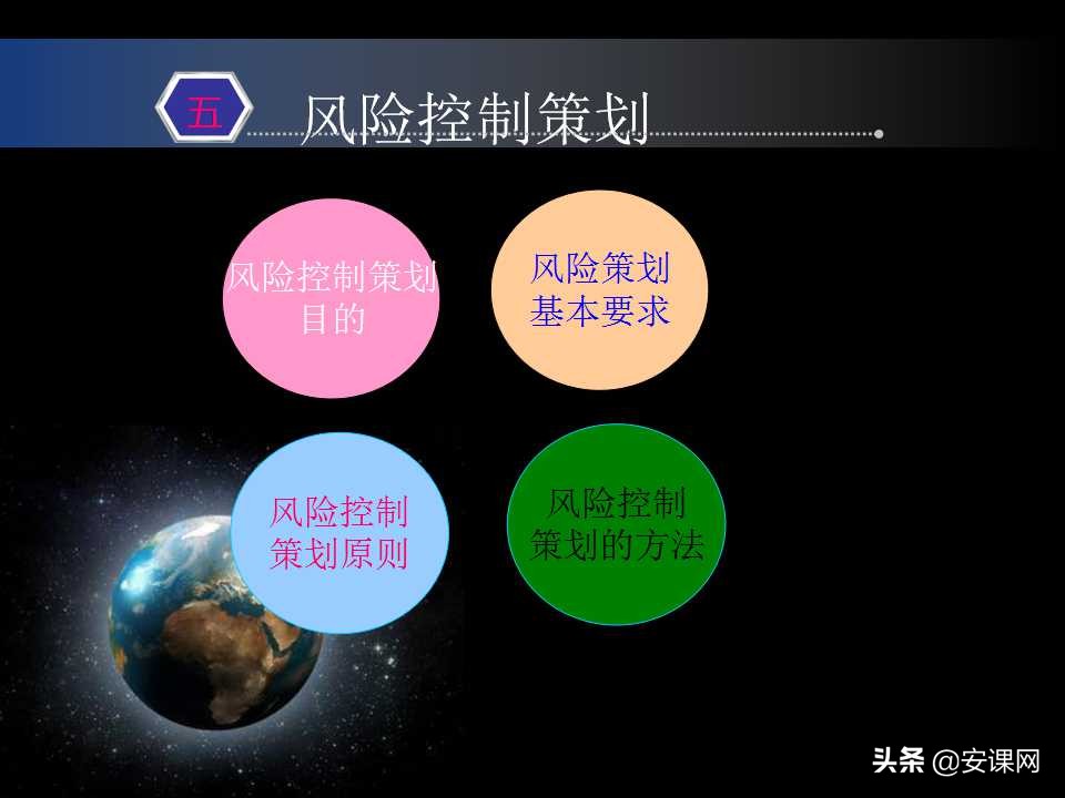 安全生产风险管理的主要内容,安全生产风险管理台账