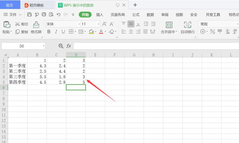演示技巧如何用ppt做数据分析图,可视化图表集合数据分析ppt模板