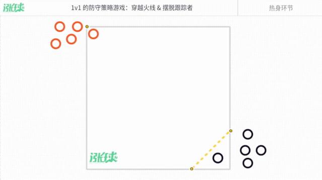 青训班教案,青训训练课