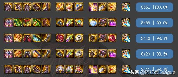 DNF首饰红13情况下，533大恍惚超大幽魂，成剑魂最强搭配