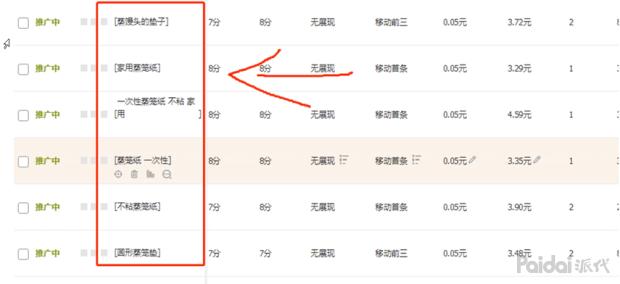直通车关键词如何通过出价卡位,直通车关键词出价技巧全程教程