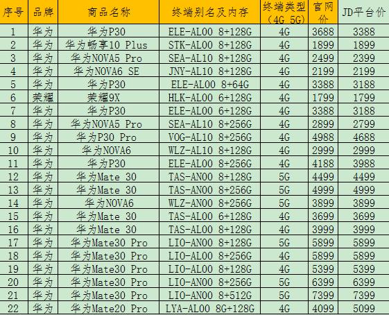 青山团购最新,青山县团购套餐