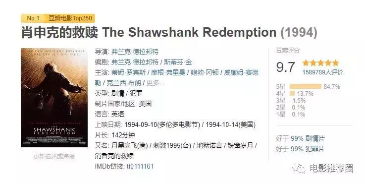 人生必看的旅行电影,旅途中推荐好看的电影