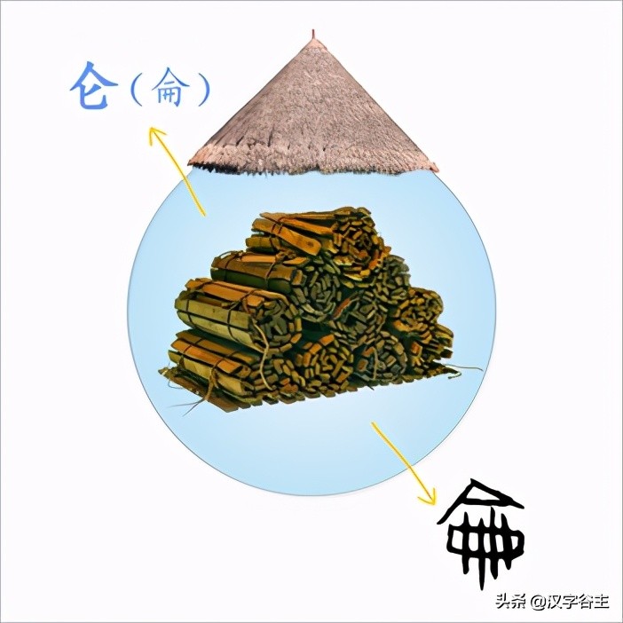 说文博物:从“册”的汉字思维,谈谈大语文应该怎样学?