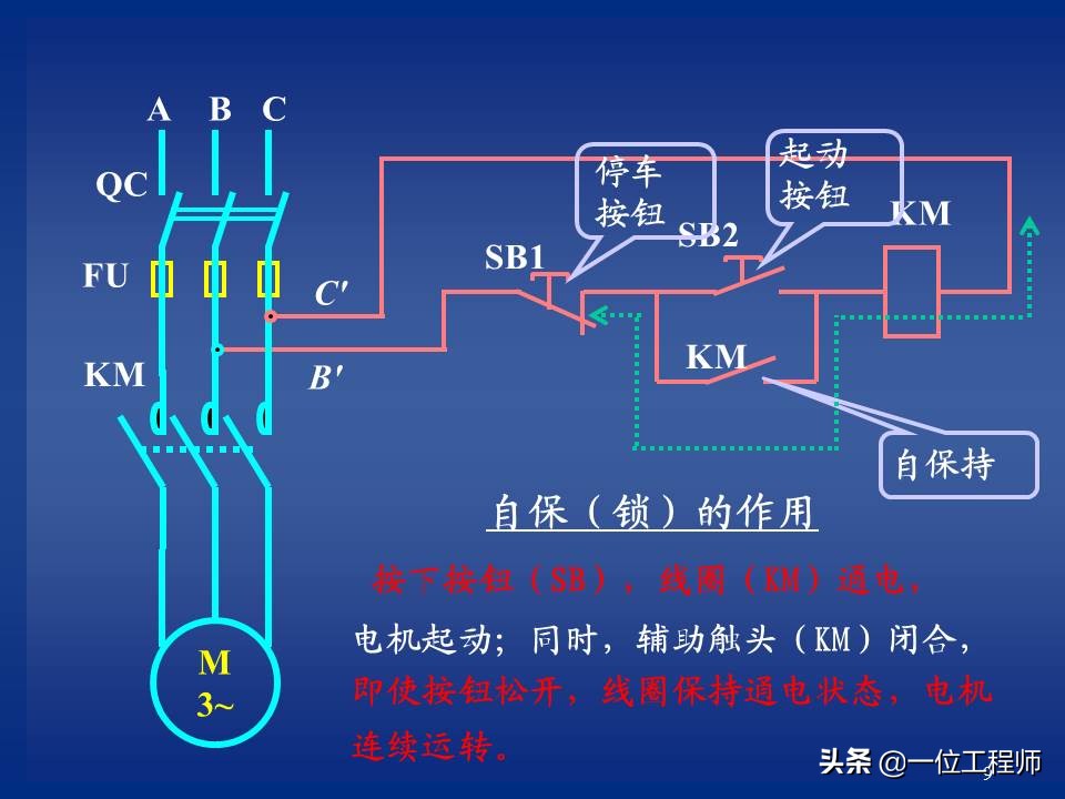 继电器与接触器控制的常用基本线路，绘制原理图的规则，值得保存