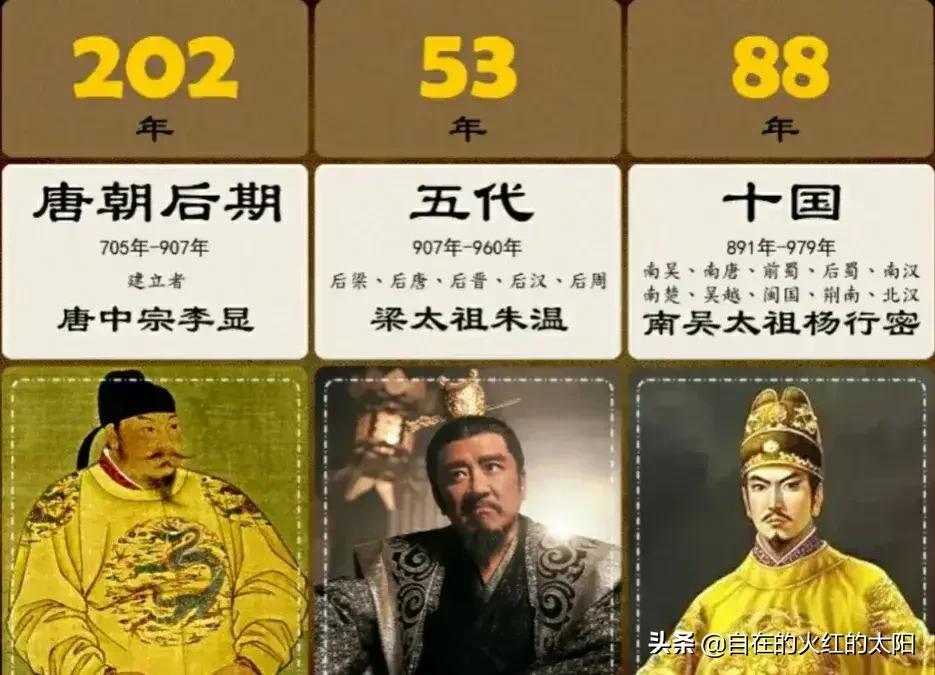 老教授的总结,老教授翻阅资料