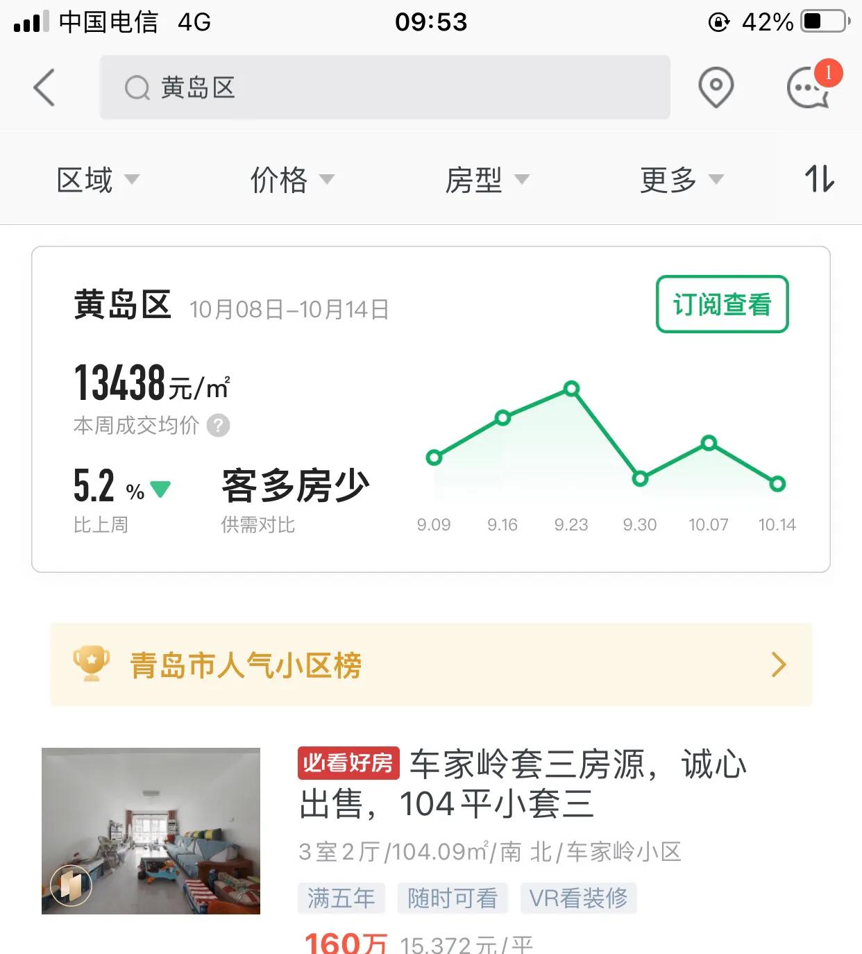 黄岛金域蓝湾房价是否下跌,黄岛二手房最新房价一览表