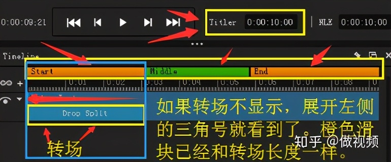 PS,PR,AE收藏后认真看这篇文章足够了,3