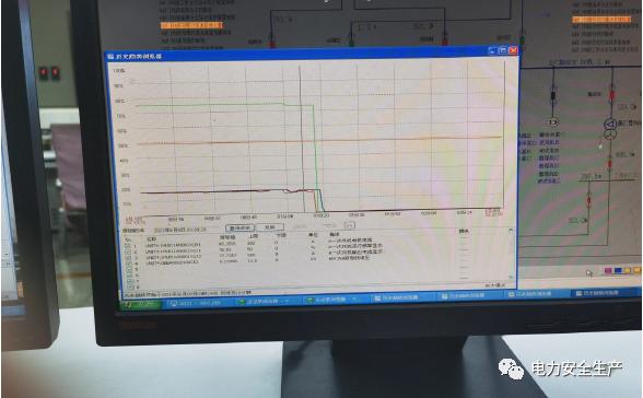 关于*疆新**某发电有限公司6月8日4号机组非停事件