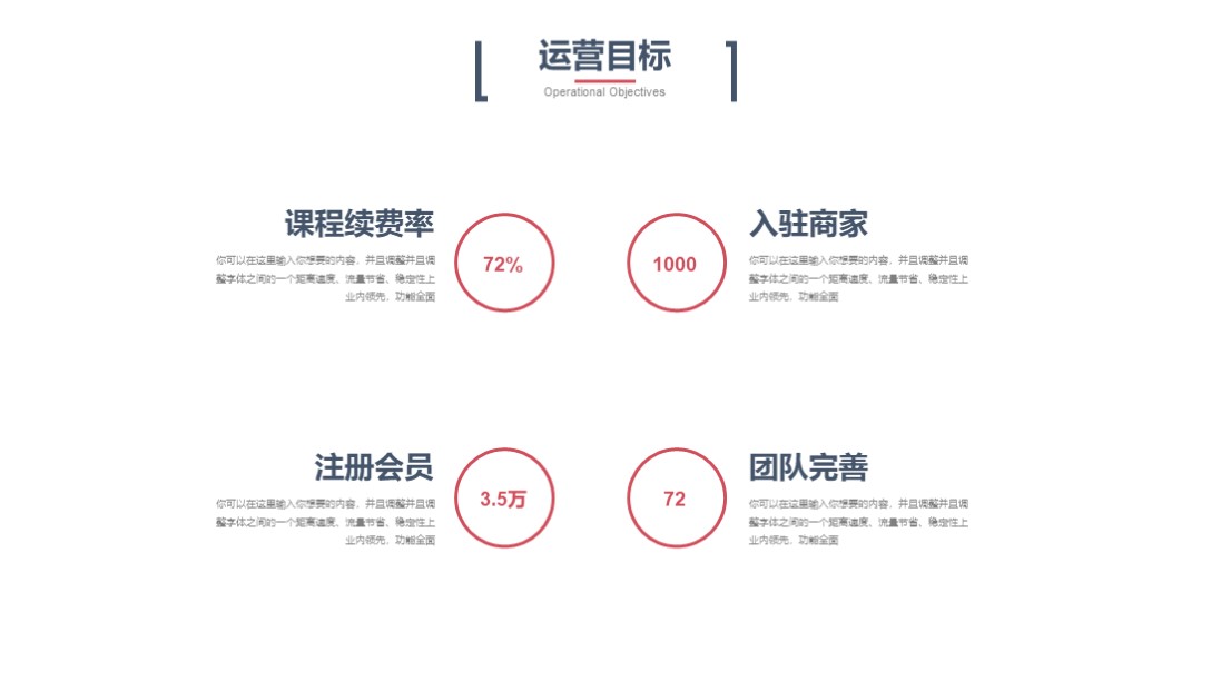 40张商务蓝色立体风融资计划书ppt,创业融资计划书ppt模板下载