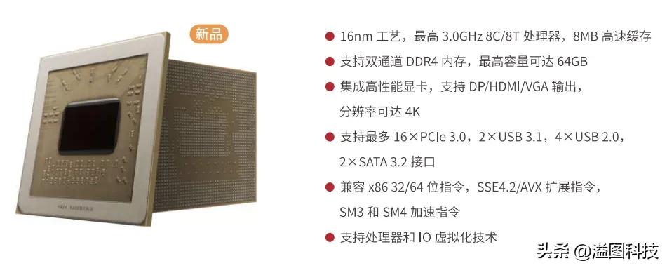 怎样选择适合自己nas,入门如何选择nas