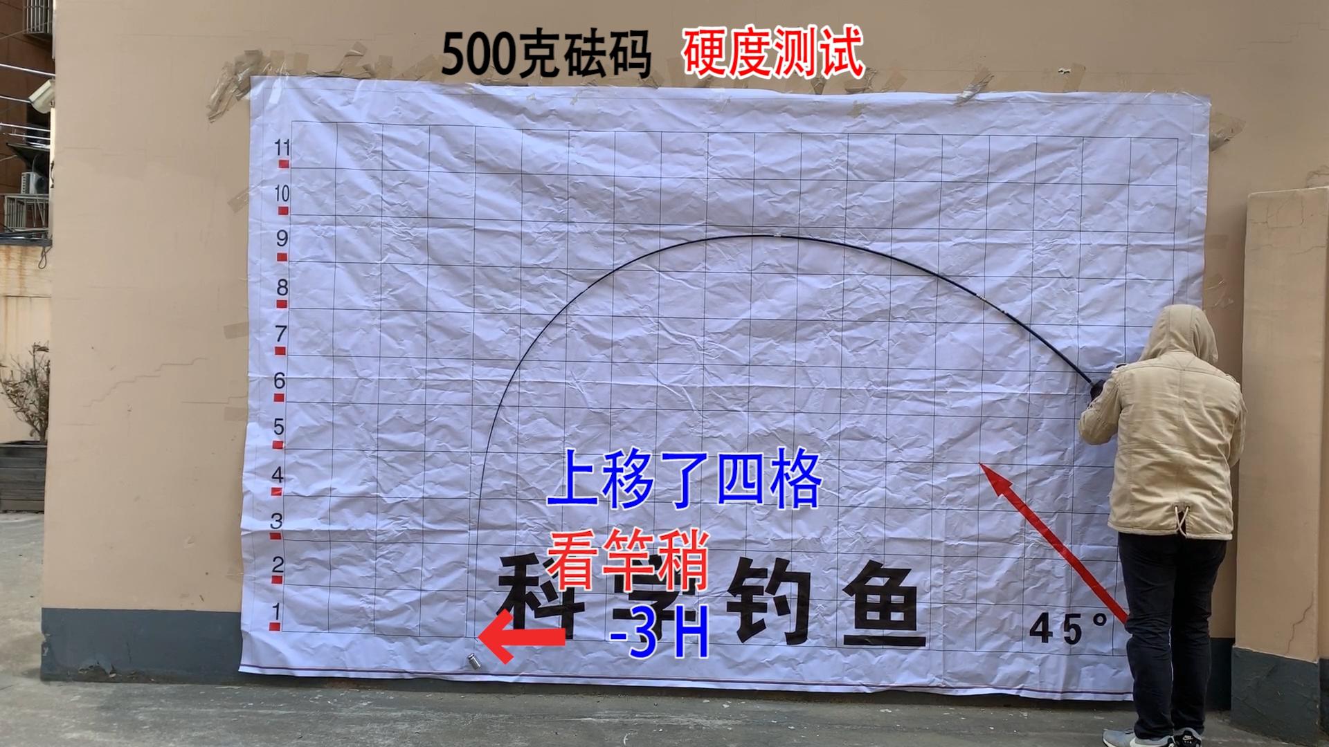 百元左右鱼竿2米多,百元价位手感很轻的鱼竿