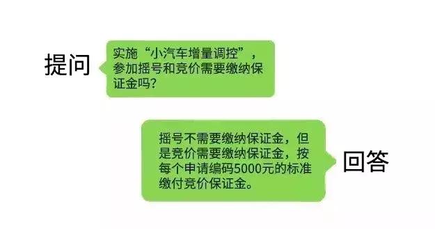 深圳车牌摇号手机教程,深圳摇中号后怎么领取车牌