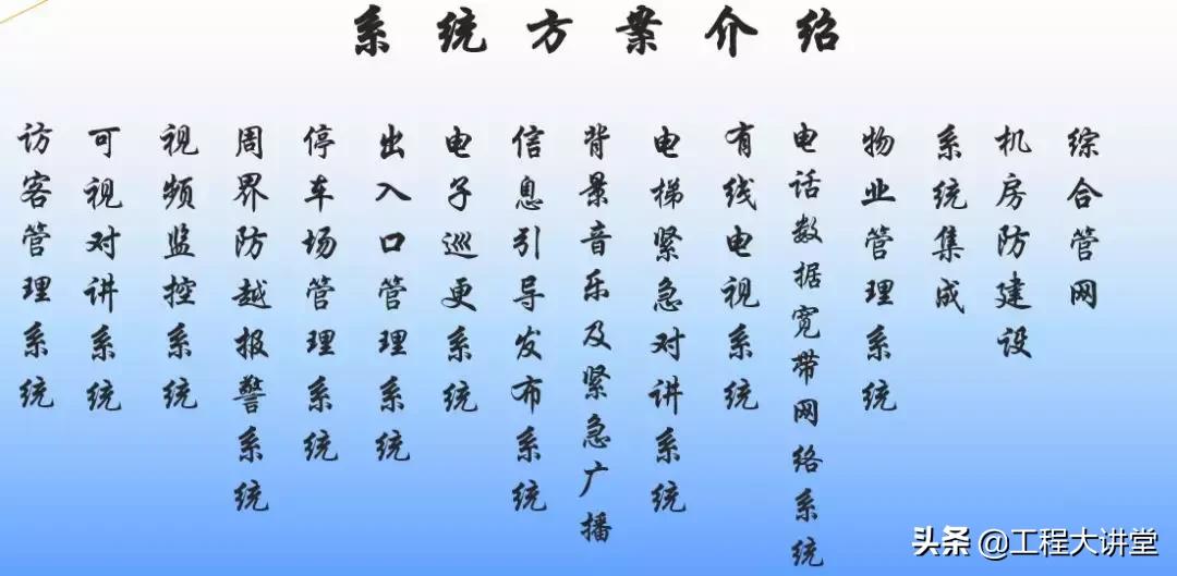 小区建筑智能化系统,小区智能化系统方案讲解