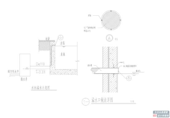 庭院小桥流水中式庭院,中式庭院终于搞定了
