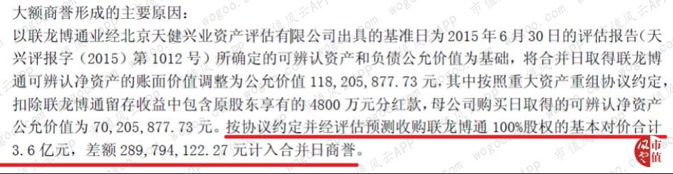 金证股份最新转让消息,金证股份收购新力金融