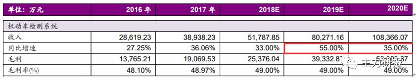 第一财经嘉宾吴俊琛完整版,吴俊琛5g时代最确定的事