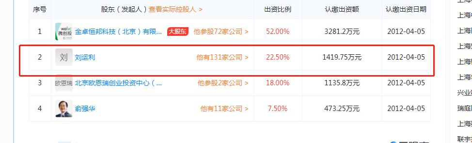梦断金融！该和中国三大门户网站：网易、新浪、搜狐告别了？