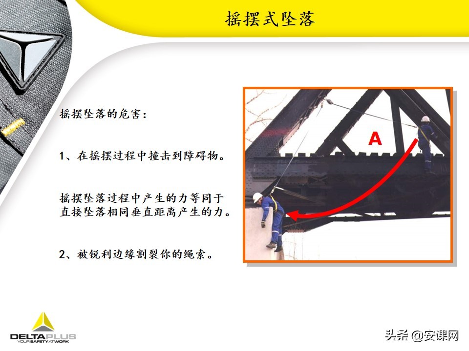 代尔塔坠落悬挂安全带,代尔塔中国