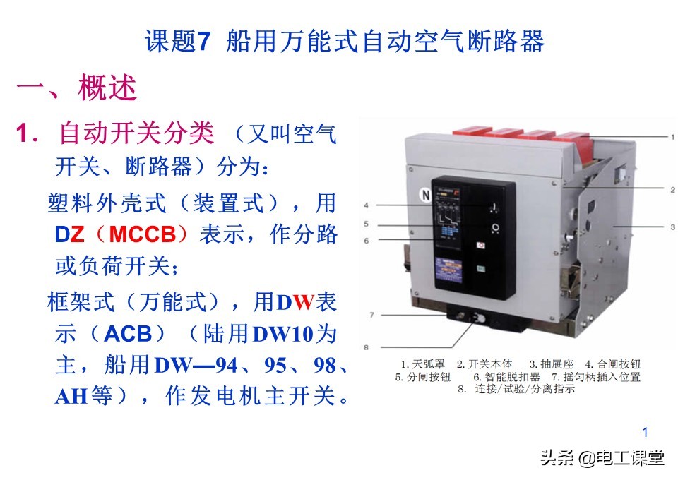 万能式空气断路器里面有银吗,万能式自动空气断路器