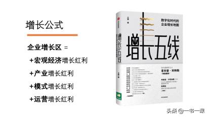 熬过2020开年，我们如何重启增长？“增长五线”帮你找到解决方案
