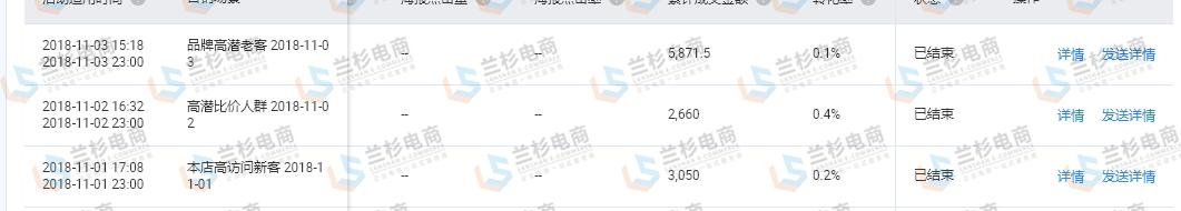 如何让店铺布局更合理,店铺的陈列和搭配技巧