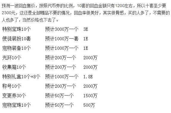 dnf年套2023春节时装哪些可以卖,dnf最新10套春节套购买教程