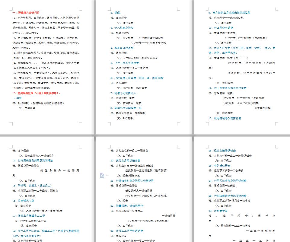 物业会计分录及讲解,物业做活动的费用会计分录