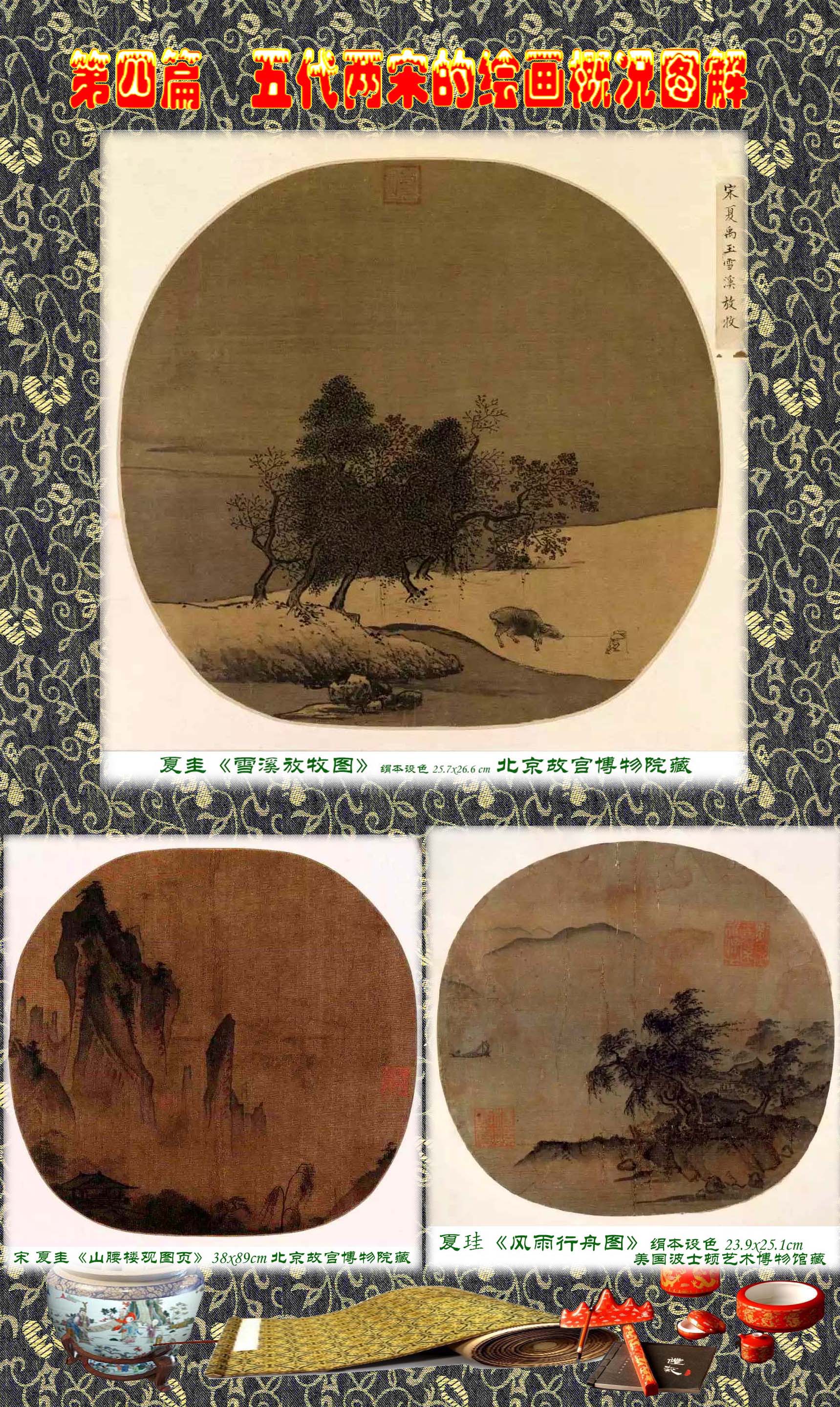 五代两宋时期中国画,中国画绘画基本知识
