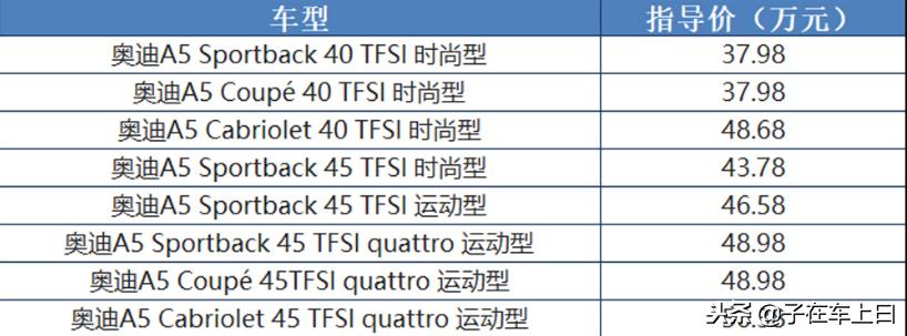 2019款奥迪A5售37.98-56.38万元你是选4系还是它