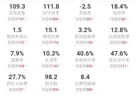 深度格里芬：十年磨一剑，谁主沉浮