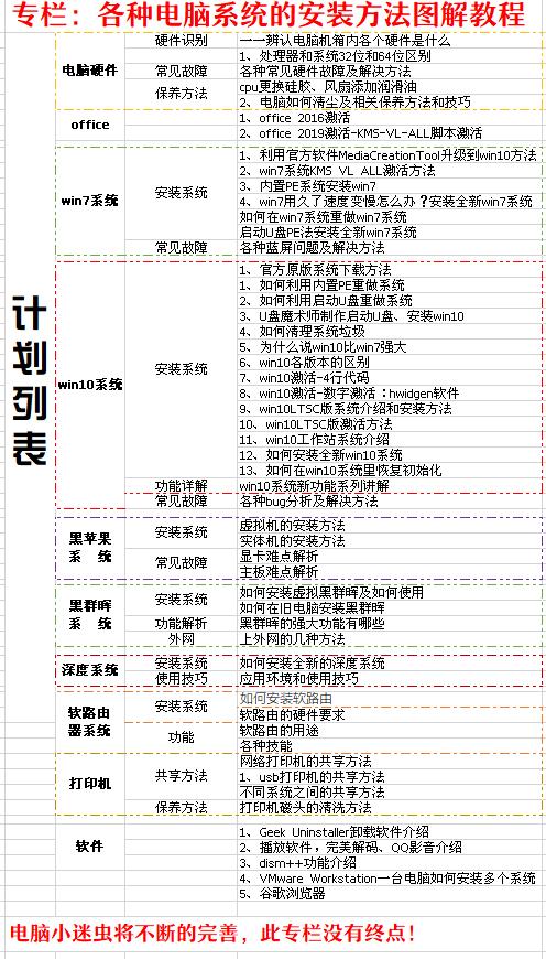 共享大文件最快的方式,共享文件传输速度慢解决方法