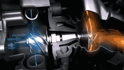 关于发动机涡轮增压技术的分析,小排量涡轮能增压