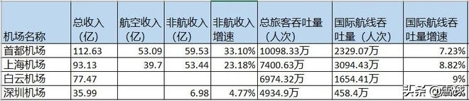堪比茅台的生意,堪比茅台毛利率的十强公司