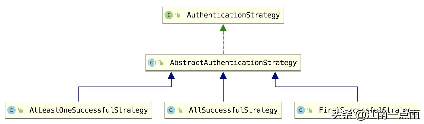 手机登录qq怎么登录邮箱,手机登录qq怎么进邮箱