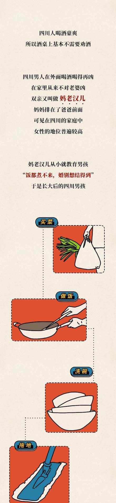 四川人眼里的微辣不辣,四川人眼中广东的微辣