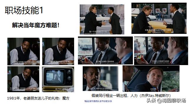 《当幸福来敲门》1980年代的底层黑人，如何逆袭成为金融精英？