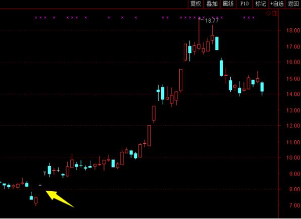 好人好股研究,好人好股商学院