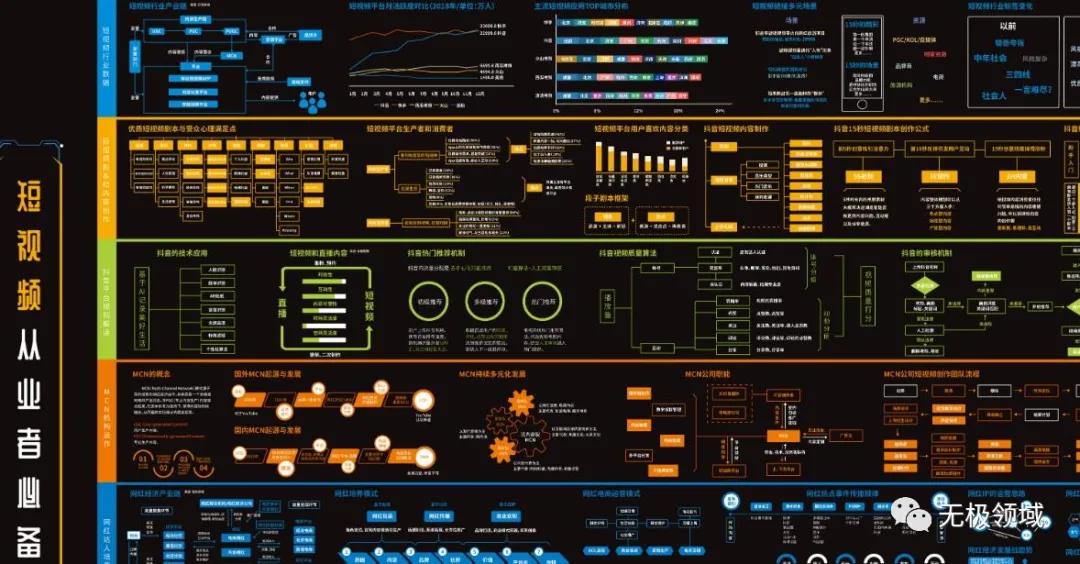 新发现的赚钱门路,生财有道的赚钱思路