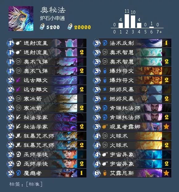 炉石传说圣骑士选牌最新,炉石传说圣骑士什么时候改版