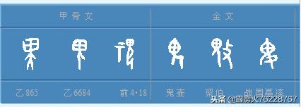 古代的方外数理如何产生的，为何被后来的迷信利用，数学什么意思