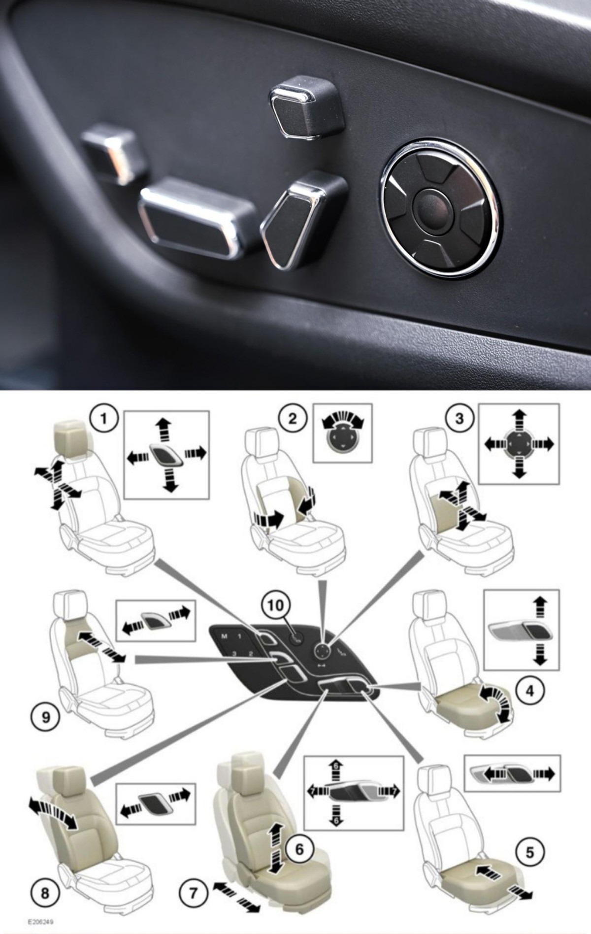 全新林肯航海家实测,新款林肯航海家空间真实测评