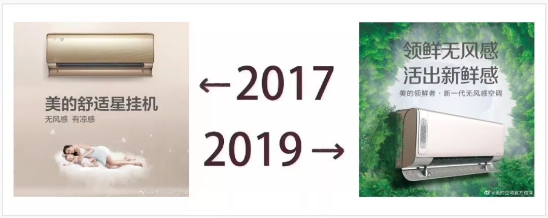 被2017到2019刷屏,朋友圈被2017到2019刷屏了