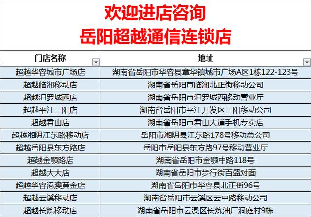 iphonex256g优点,iphonex256gb