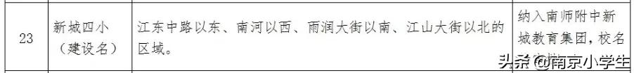南师大附属中学江山小学地址,南师附中江山小学公示